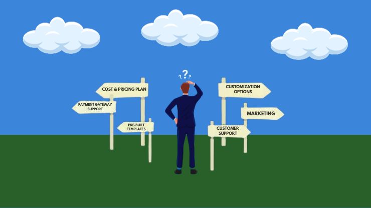 Things to consider while choosing no-code ecommerce platform