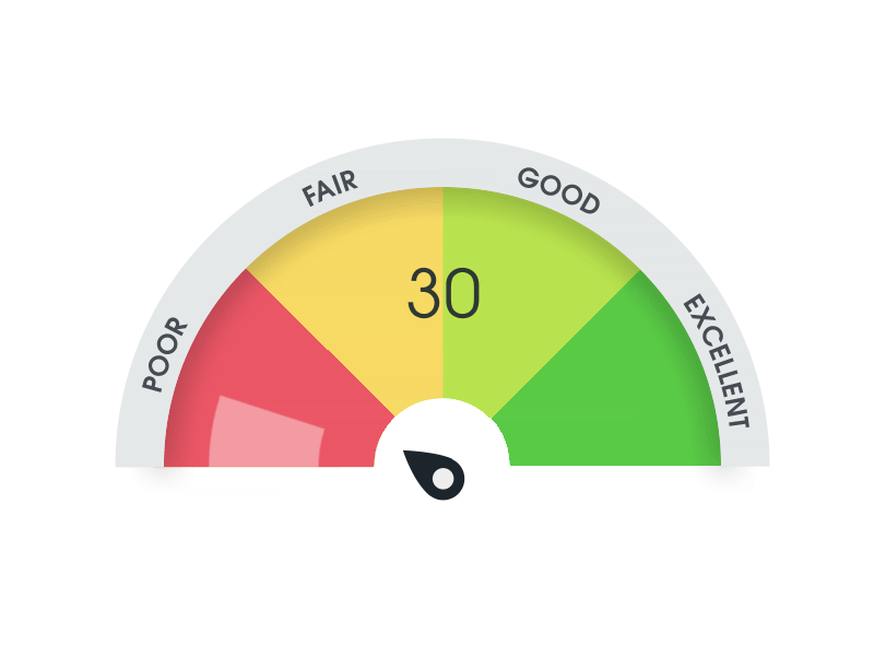 Increase Productivity with No-Code