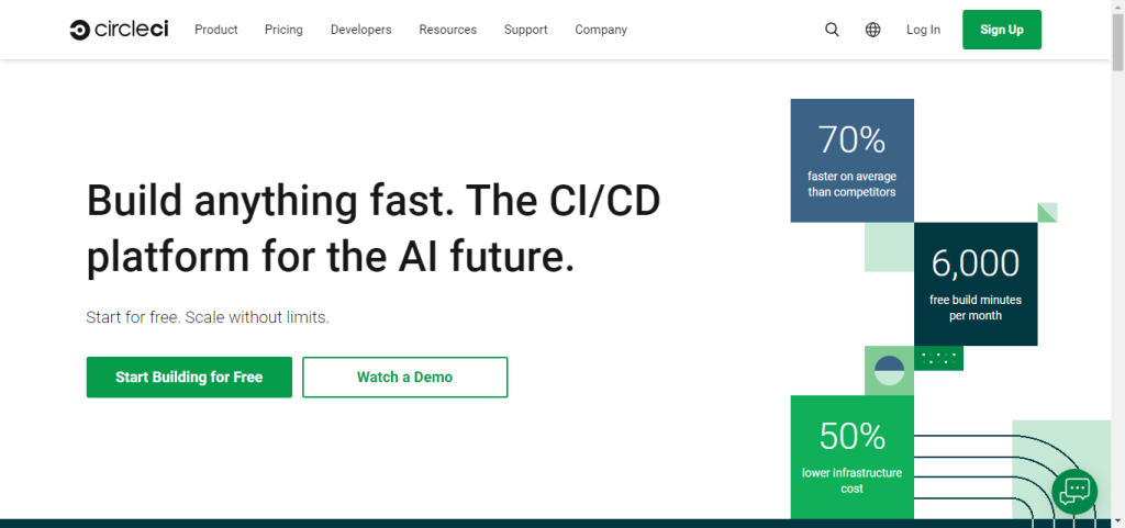 CircleCI - continuous integration and delivery platform