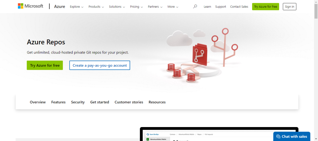 Azure Repos -Tool for cloud-hosted private Git repos